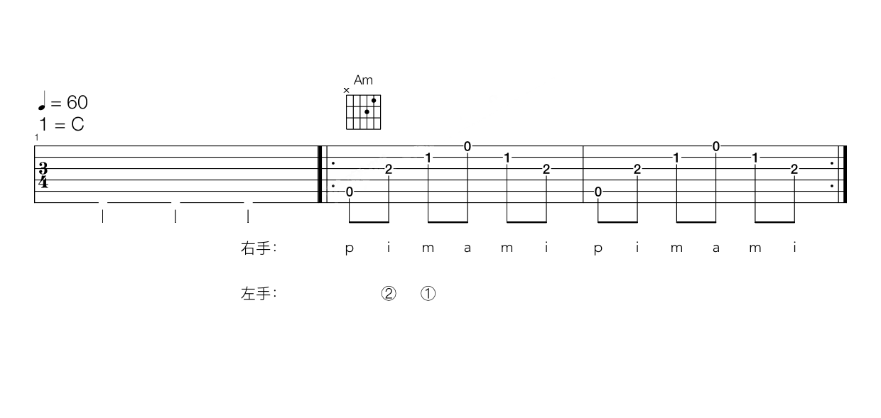 《简化Am和弦左手12指练习（八分音符）》吉他谱-C大调音乐网