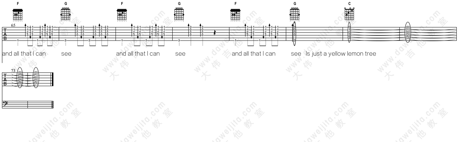 《Lemon Tree》吉他谱-C大调音乐网