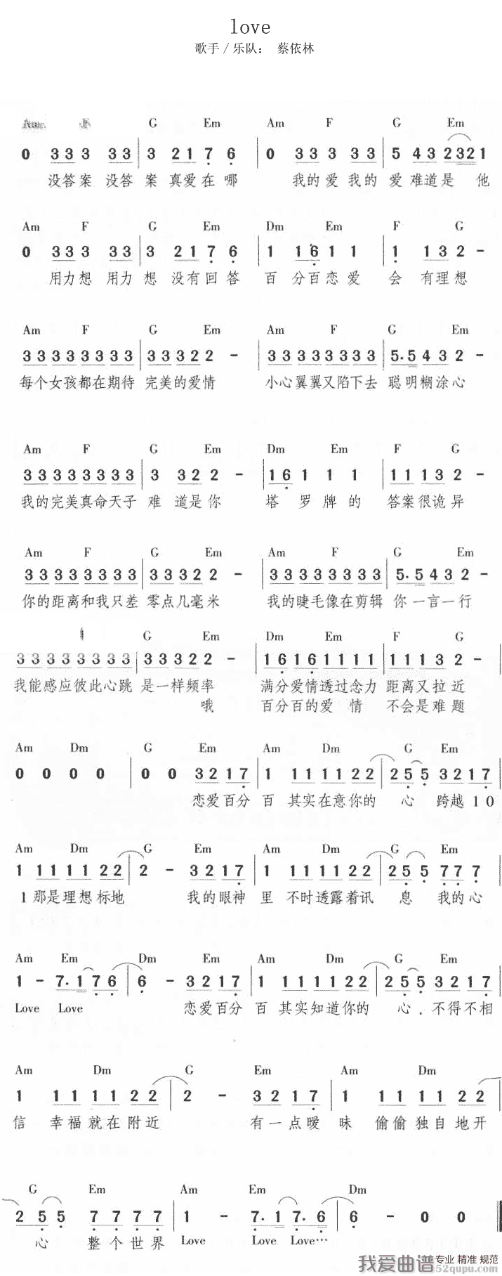 《蔡依林《Love Love Love》吉他谱/六线谱》吉他谱-C大调音乐网