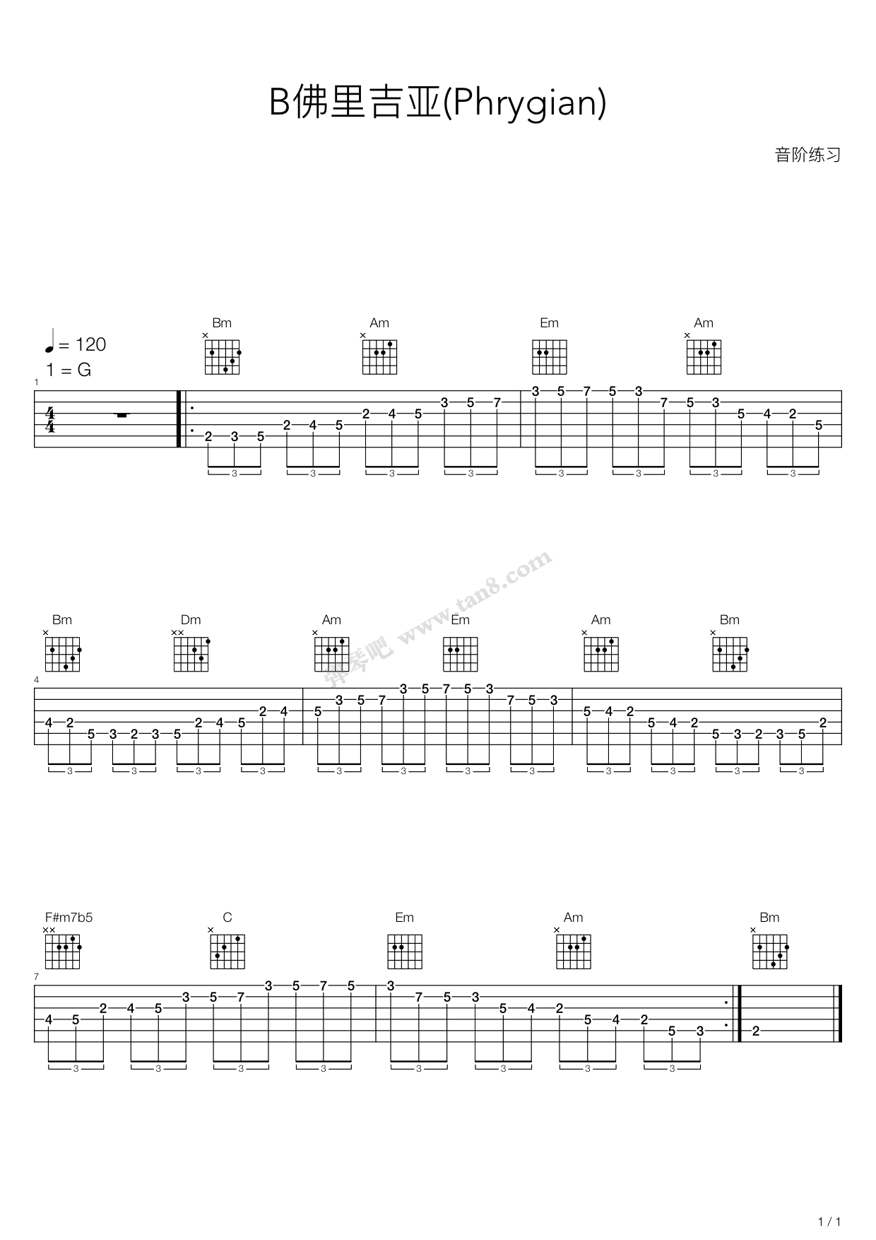 《木吉他华彩音阶练习 - B佛里吉亚(Phrygian) ...》吉他谱-C大调音乐网