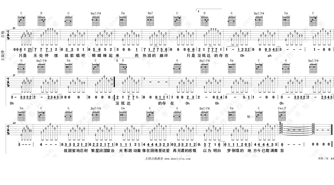 《理想三旬吉他谱_陈鸿宇_吉他弹唱教学视频》吉他谱-C大调音乐网