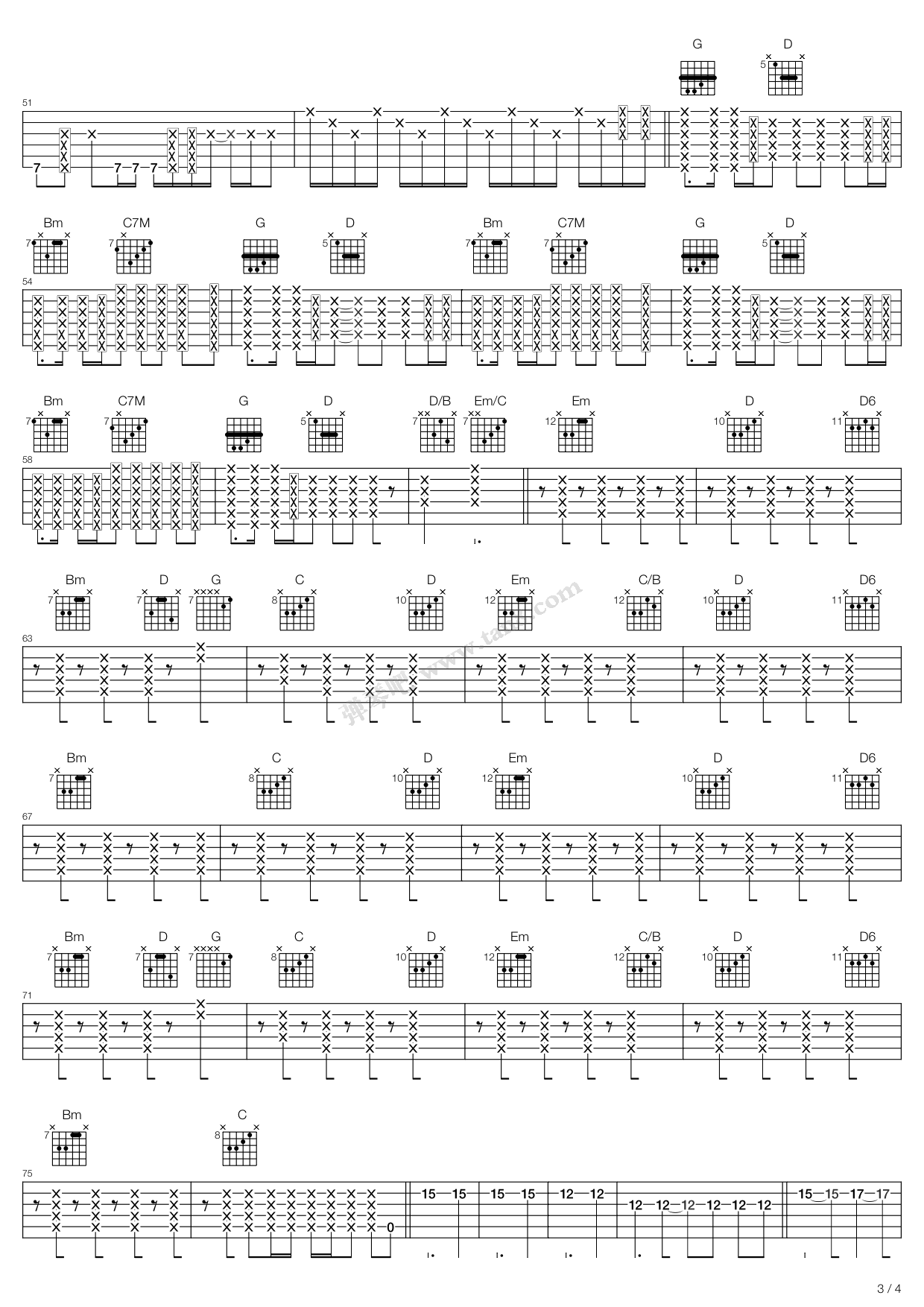 Under The Bridge吉他谱(gtp谱)_Red Hot Chili Peppers(红辣椒)