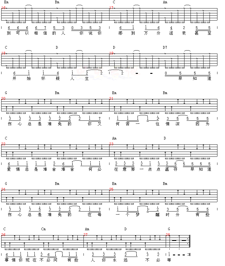 梦醒时分 -认证谱-C大调音乐网