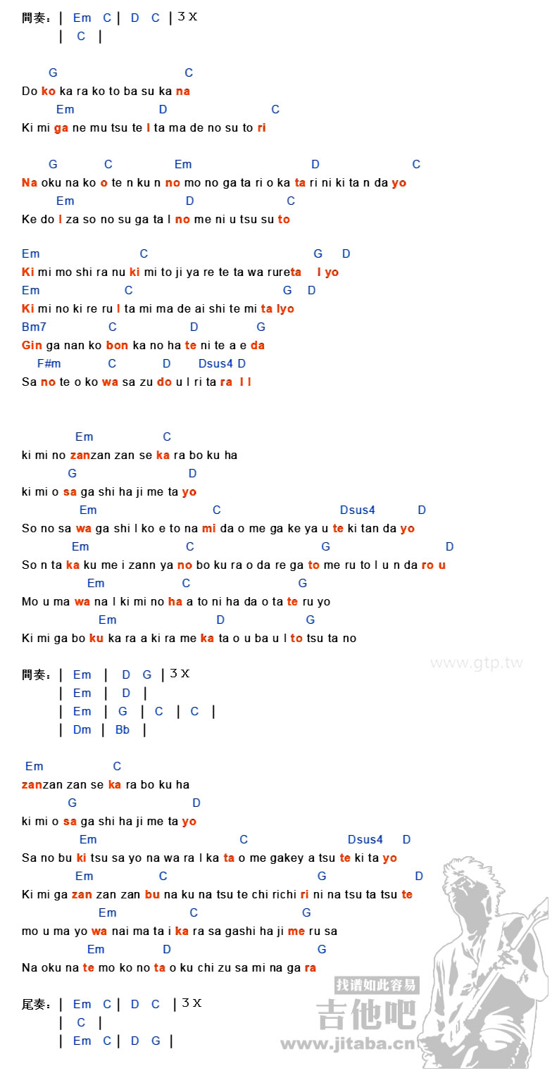 《前前前世吉他谱_新海诚动画电影《你的名字》主题曲》吉他谱-C大调音乐网